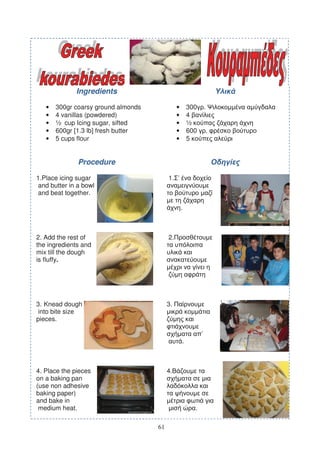 Ingredients

   •   300gr coarsy ground almonds             •       300       .
   •   4 vanillas (powdered)                   •       4
   •   ½ cup Icing sugar, sifted               •       ½
   •   600gr [1.3 lb] fresh butter             •       600       .
   •   5 cups flour                            •       5


               Procedure

1.Place icing sugar                       1. ’
 and butter in a bowl
 and beat together.

                                                   .



2. Add the rest of                        2.
the ingredients and
mix till the dough
is fluffy.




3. Knead dough                            3.
 into bite size
pieces.

                                                             ’
                                                   .



4. Place the pieces                       4.
on a baking pan
(use non adhesive
baking paper)
and bake in
 medium heat.                                            .

                                     61
 