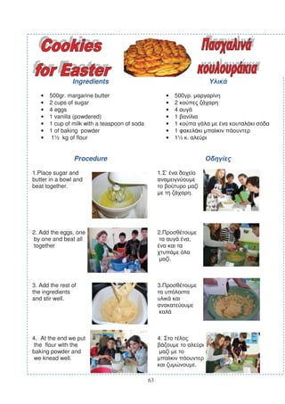 Ingredients

   •   500gr. margarine butter                           •       500 .
   •   2 cups of sugar                                   •       2
   •   4 eggs                                            •       4
   •   1 vanilla (powdered)                              •       1
   •   1 cup of milk with a teaspoon of soda             •       1
   •   1 of baking powder                                •       1
   •    1½ kg of flour                                   •       1½ .


                 Procedure

1.Place sugar and                                   1. ’
butter in a bowl and
beat together.
                                                                     .




2. Add the eggs, one                                2.
 by one and beat all                                                 ,
 together

                                                             .



3. Add the rest of                                  3.
the ingredients
and stir well.




4. At the end we put                                4.
 the flour with the
baking powder and
 we knead well.
                                                                         .

                                               63
 