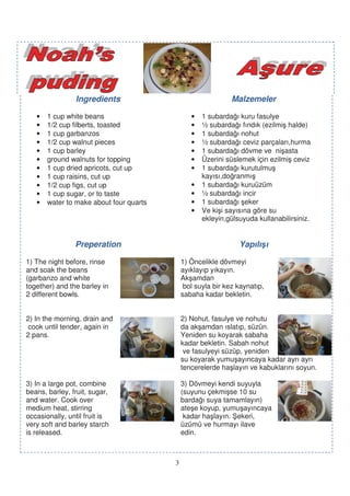 Ingredients                                   Malzemeler

   •   1 cup white beans                        •   1 subarda ı kuru fasulye
   •   1/2 cup filberts, toasted                •   ½ subarda ı fındık (ezilmi halde)
   •   1 cup garbanzos                          •   1 subarda ı nohut
   •   1/2 cup walnut pieces                    •   ½ subarda ı ceviz parçaları,hurma
   •   1 cup barley                             •   1 subarda ı dövme ve ni asta
   •   ground walnuts for topping               •   Üzerini süslemek için ezilmi ceviz
   •   1 cup dried apricots, cut up             •   1 subarda ı kurutulmu
   •   1 cup raisins, cut up                        kayısı,do ranmı
   •   1/2 cup figs, cut up                     •   1 subarda ı kuruüzüm
   •   1 cup sugar, or to taste                 •   ½ subarda ı incir
   •   water to make about four quarts          •   1 subarda ı eker
                                                •   Ve ki i sayısına göre su
                                                    ekleyin,gülsuyuda kullanabilirsiniz.


                Preperation                                     Yapılı ı

1) The night before, rinse                   1) Öncelikle dövmeyi
and soak the beans                           ayıklayıp yıkayın.
(garbanzo and white                          Ak amdan
together) and the barley in                   bol suyla bir kez kaynatıp,
2 different bowls.                           sabaha kadar bekletin.


2) In the morning, drain and                 2) Nohut, fasulye ve nohutu
 cook until tender, again in                 da ak amdan ıslatıp, süzün.
2 pans.                                      Yeniden su koyarak sabaha
                                             kadar bekletin. Sabah nohut
                                              ve fasulyeyi süzüp, yeniden
                                             su koyarak yumu ayıncaya kadar ayrı ayrı
                                             tencerelerde ha layın ve kabuklarını soyun.

3) In a large pot, combine                   3) Dövmeyi kendi suyuyla
beans, barley, fruit, sugar,                 (suyunu çekmi se 10 su
and water. Cook over                         barda ı suya tamamlayın)
medium heat, stirring                        ate e koyup, yumu ayıncaya
occasionally, until fruit is                  kadar ha layın. ekeri,
very soft and barley starch                  üzümü ve hurmayı ilave
is released.                                 edin.



                                         3
 
