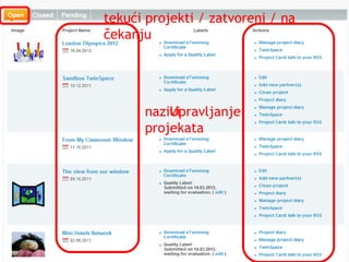tekući projekti / zatvoreni / na
Rad na projektu
           čekanju




                   nazivi
                       Upravljanje
                   projekata
 