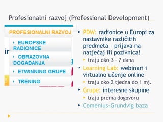 Profesionalni razvoj (Professional Development)

                          PDW: radionice u Europi za
                           nastavnike različitih
                           predmeta – prijava na
                           natječaj ili pozivnica!
                              traju oko 3 – 7 dana
                          Learning Lab: webinari i
                           virtualno učenje online
                              traju oko 2 tjedna do 1 mj.
                          Grupe: interesne skupine
                              traju prema dogovoru
                          Comenius-Grundvig baza
 