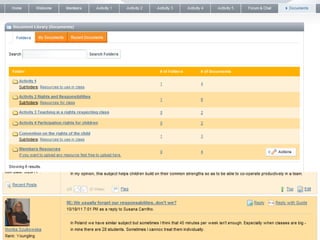 Primjer: Learning Labs
   online učenje
   na portalu
   fleksibilno vrijeme
   zadaci unutar rokova
   veliki potancijal
       nalaženje partnera
       nove informacije
 