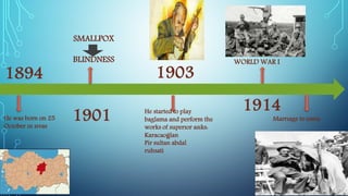 He was born on 25
October ın sıvas
1894
Marrıage to esma1901
1914
1903
SMALLPOX
BLINDNESS
He started to play
baglama and perform the
works of superıor asıks:
Karacaoğlan
Pir sultan abdal
ruhsati
WORLD WAR I
 