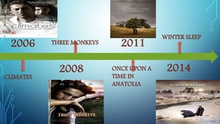 CLIMATES
2006
2008 ONCE UPON A
TIME IN
ANATOLIA
2011THREE MONKEYS
2014
WINTER SLEEP
 