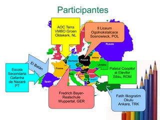 Participantes
              AOC Terra            Il Liceum
             VMBO Groen         Ogolnokstalcace
             Oldekerk, NL       Sosnowieck, POL




  Escola                                  Palatul Coopilor
Secondaria                                   ai Elevilor
 Gafanha                                    Sibiu, ROM
de Nazaré
   PT

              Fredrich Bayer-
                Realschule                    Fatih Ilkogratim
              Wuppertal, GER                       Okulu
                                               Ankara, TRK
 