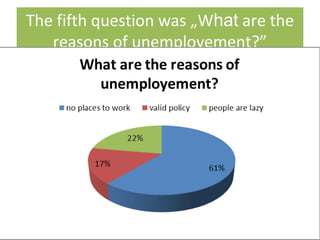 The fifth question was „What are the
reasons of unemployement?”
The fifth question was „What are the
reasons of unemployement?”
 