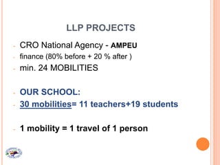 LLP PROJECTS
- CRO National Agency - AMPEU
- finance (80% before + 20 % after )
- min. 24 MOBILITIES
- OUR SCHOOL:
- 30 mobilities= 11 teachers+19 students
- 1 mobility = 1 travel of 1 person
 