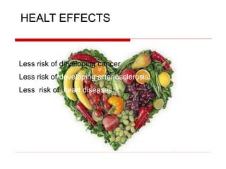 Less risk of developing cancer
Less risk of developing arteriosclerosis.
Less risk of heart diseases.
HEALT EFFECTS
 
