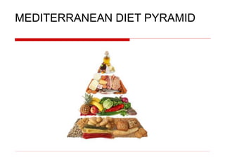 MEDITERRANEAN DIET PYRAMID
 