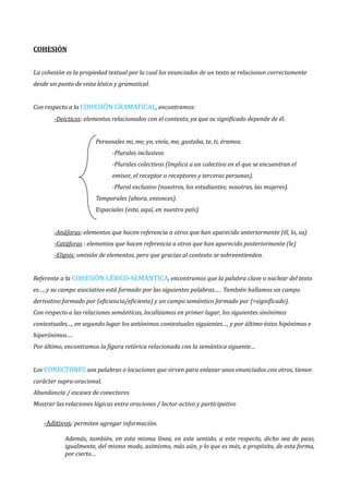 COHESIÓN
La cohesión es la propiedad textual por la cual los enunciados de un texto se relacionan correctamente
desde un punto de vista léxico y gramatical.
Con respecto a la COHESIÓN GRAMATICAL, encontramos:
-Deícticos: elementos relacionados con el contexto, ya que su significado depende de él.
Personales mi, me, yo, vivía, me, gustaba, te, ti, éramos.
-Plurales inclusivos
-Plurales colectivos (Implica a un colectivo en el que se encuentran el
emisor, el receptor o receptores y terceras personas).
-Plural exclusivo (nosotros, los estudiantes; nosotras, las mujeres).
Temporales (ahora, entonces).
Espaciales (este, aquí, en nuestro país).
-Anáforas: elementos que hacen referencia a otros que han aparecido anteriormente (él, lo, su)
-Catáforas : elementos que hacen referencia a otros que han aparecido posteriormente (le)
-Elipsis: omisión de elementos, pero que gracias al contexto se sobreentienden.
Referente a la COHESIÓN LÉXICO-SEMÁNTICA, encontramos que la palabra clave o nuclear del texto
es…, y su campo asociativo está formado por las siguientes palabras… . También hallamos un campo
derivativo formado por (eficiencia/eficiente) y un campo semántico formado por (=significado).
Con respecto a las relaciones semánticas, localizamos en primer lugar, los siguientes sinónimos
contextuales…, en segundo lugar los antónimos contextuales siguientes…, y por último éstos hipónimos e
hiperónimos….
Por último, encontramos la figura retórica relacionada con la semántica siguente…
Los CONECTORES son palabras o locuciones que sirven para enlazar unos enunciados con otros, tienen
carácter supra-oracional.
Abundancia / escasez de conectores
Mostrar las relaciones lógicas entre oraciones / lector activo y participativo
-Aditivos: permiten agregar información.
Además, también, en esta misma línea, en este sentido, a este respecto, dicho sea de paso,
igualmente, del mismo modo, asimismo, más aún, y lo que es más, a propósito, de esta forma,
por cierto…
 