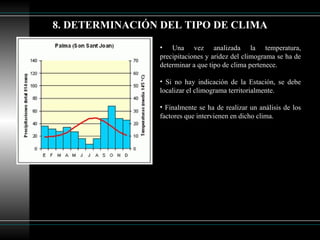 8. DETERMINACIÓN DEL TIPO DE CLIMA Una vez analizada la temperatura, precipitaciones y aridez del climograma se ha de determinar a que tipo de clima pertenece.  Si no hay indicación de la Estación, se debe localizar el climograma territorialmente. Finalmente se ha de realizar un análisis de los factores que intervienen en dicho clima. 