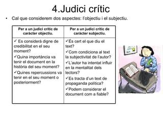4.Judici cr ític Cal que considerem dos aspectes: l’objectiu i el subjectiu. És cert el que diu el text? Com condiciona al text la subjectivitat de l’autor? L’autor ha intentat influir en la mentalitat dels lectors? Es tracta d’un text de propaganda política? Podem considerar el document com a fiable? Es consider à digne de credibilitat en el seu moment? Quina importància va tenir el document en la història del seu moment? Quines repercussions va tenir en el seu moment o posteriorment? Per a un judici cr ític de caràcter subjectiu. Per a un judici cr ític de caràcter objectiu. 