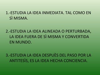1.-ESTUDIA LA IDEA INMEDIATA. TAL COMO EN SÌ MISMA. 2.-ESTUDIA LA IDEA ALINEADA O PERTURBADA, LA IDEA FUERA DE SÌ MISMA Y CONVERTIDA EN MUNDO. 3.-ESTUDIA LA IDEA DESPUÈS DEL PASO POR LA ANTITESÌS, ES LA IDEA HECHA CONCIENCIA. 