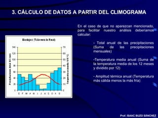 3. CÁLCULO DE DATOS A PARTIR DEL CLIMOGRAMA En el caso de que no aparezcan mencionado, para facilitar nuestro análisis deberíamos calcular: - Total anual de las precipitaciones (Suma de las precipitaciones mensuales) Temperatura media anual (Suma de la temperatura media de los 12 meses y dividido por 12) Amplitud térmica anual (Temperatura más cálida menos la más fría) Prof. ISAAC BUZO SÁNCHEZ 