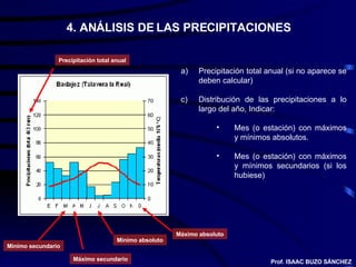 4. ANÁLISIS DE LAS PRECIPITACIONES Precipitación total anual (si no aparece se deben calcular) Distribución de las precipitaciones a lo largo del año, Indicar: Mes (o estación) con máximos y mínimos absolutos. Mes (o estación) con máximos y mínimos secundarios (si los hubiese) Máximo absoluto Mínimo absoluto Mínimo secundario Máximo secundario Precipitación total anual Prof. ISAAC BUZO SÁNCHEZ 