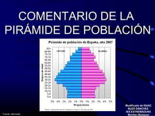 COMENTARIO DE LA
PIRÁMIDE DE POBLACIÓN
Modificado de ISAAC
BUZO SÁNCHEZ
IES EXTREMADURA
Montijo (Badajoz)Fuente: wikimedia
 