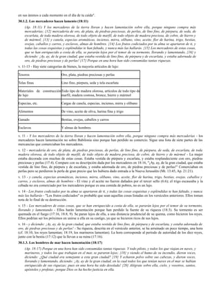 en sus ánimos a cada momento en el día de tu caída".
30.1.2. Los mercaderes hacen lamento (18:11)
    (Ap. 18:11) Y los mercaderes de la tierra lloran y hacen lamentación sobre ella, porque ninguno compra más
    mercaderías; {12} mercadería de oro, de plata, de piedras preciosas, de perlas, de lino fino, de púrpura, de seda, de
    escarlata, de toda madera olorosa, de todo objeto de marfil, de todo objeto de madera preciosa, de cobre, de hierro y
    de mármol; {13} y canela, especias aromáticas, incienso, mirra, olíbano, vino, aceite, flor de harina, trigo, bestias,
    ovejas, caballos y carros, y esclavos, almas de hombres. {14} Los frutos codiciados por tu alma se apartaron de ti, y
    todas las cosas exquisitas y espléndidas te han faltado, y nunca más las hallarás. {15} Los mercaderes de estas cosas,
    que se han enriquecido a costa de ella, se pararán lejos por el temor de su tormento, llorando y lamentando, {16} y
    diciendo: ¡Ay, ay, de la gran ciudad, que estaba vestida de lino fino, de púrpura y de escarlata, y estaba adornada de
    oro, de piedras preciosas y de perlas! {17} Porque en una hora han sido consumidas tantas riquezas.
v. 11-13 - Hay siete categorías de bienes, la mayoría artículos de lujo:

Tesoros                       Oro, plata, piedras preciosas y perlas

Telas finas                   Lino fino, púrpura, seda y tela escarlata

Materiales de construcciónTodo tipo de madera olorosa, artículos de todo tipo de
de lujo                   marfil, madera costosa, bronce, hierro y mármol

Especias, etc.                Cargas de canela, especias, incienso, mirra y olíbano

Alimentos                     De vino, aceite de oliva, harina fina y trigo

Ganado                        Bestias, ovejas, caballos y carros

Esclavos                      Y almas de hombres

v. 11 - Y los mercaderes de la tierra lloran y hacen lamentación sobre ella, porque ninguno compra más mercaderías - los
mercaderes hacen lamentación no sobre Babilonia sino porque han perdido su comercio. Sigue una lista de siete partes de las
mercancías que comerciaban los mercaderes.
v. 12 - mercadería de oro, de plata, de piedras preciosas, de perlas, de lino fino, de púrpura, de seda, de escarlata, de toda
madera olorosa, de todo objeto de marfil, de todo objeto de madera preciosa, de cobre, de hierro y de mármol - La mujer
estaba decorada con muchas de estas cosas. Estaba vestida de púrpura y escarlata, y estaba resplandeciente con oro, piedras
preciosas y perlas (17:4). Compare con su descripción dada por los mercaderes en 18:16, "¡Ay, ay, de la gran ciudad, que estaba
vestida de lino fino, de púrpura y de escarlata, y estaba adornada de oro, de piedras preciosas y de perlas!" Comerciaban en
perlas pero se perdieron la perla de gran precio que les hubiera dado entrada a la Nueva Jerusalén (Mt. 13:45, Ap. 21:21).
v. 13 - y canela, especias aromáticas, incienso, mirra, olíbano, vino, aceite, flor de harina, trigo, bestias, ovejas, caballos y
carros, y esclavos, almas de hombres - El vino y el aceite no fueron dañados por el tercer sello (6:6); el trigo escaseaba y la
cebada no era comerciado por los mercaderes porque es una comida de pobres, no es un lujo.
v. 14 - Los frutos codiciados por tu alma se apartaron de ti, y todas las cosas exquisitas y espléndidas te han faltado, y nunca
más las hallarás - "Los frutos codiciados" es probable que sean aquellas cosas listadas en los versículos anteriores. Ellos toman
nota de lo final de su destrucción.
v. 15 - Los mercaderes de estas cosas, que se han enriquecido a costa de ella, se pararán lejos por el temor de su tormento,
llorando y lamentando - Ellos harán lamentación porque han perdido la fuente de su riqueza (18:3). Su tormento es ser
quemada en el fuego (17:16, 18:8, 9). Se paran lejos de ella, a una distancia prudencial de su quema, como hicieron los reyes.
Ellos podrían ser los próximos en unirse a ella en su castigo, ya que se hicieron ricos de sus lujos.
v. 16 - y diciendo: ¡Ay, ay, de la gran ciudad, que estaba vestida de lino fino, de púrpura y de escarlata, y estaba adornada de
oro, de piedras preciosas y de perlas! - Su riqueza, descrita en el versículo anterior, se ha arruinado en poco tiempo, una hora
(cf. 18:10, los reyes lamentan; 18:19, los marineros lamentan). La hora corresponde al período de autoridad de los diez reyes,
junto con la bestia (17:12) que la llevan a su ruina (17:16).
30.1.3. Los hombres de mar hacen lamentación (18:17)
    (Ap. 18:17) Porque en una hora han sido consumidas tantas riquezas. Y todo piloto, y todos los que viajan en naves, y
    marineros, y todos los que trabajan en el mar, se pararon lejos; {18} y viendo el humo de su incendio, dieron voces,
    diciendo: ¿Qué ciudad era semejante a esta gran ciudad? {19} Y echaron polvo sobre sus cabezas, y dieron voces,
    llorando y lamentando, diciendo: ¡Ay, ay de la gran ciudad, en la cual todos los que tenían naves en el mar se habían
    enriquecido de sus riquezas; pues en una hora ha sido desolada! {20} Alégrate sobre ella, cielo, y vosotros, santos,
    apóstoles y profetas; porque Dios os ha hecho justicia en ella.
 