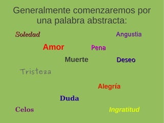 Generalmente comenzaremos por
una palabra abstracta:
SoledadSoledad Angustia
Amor PenaPena
Muerte DeseoDeseo
Tristeza
Alegr aí
Duda
Celos  Ingratitud
 