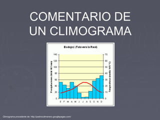 COMENTARIO DE
UN CLIMOGRAMA
Climograma procedente de: http://pedrocolmenero.googlepages.com/
 