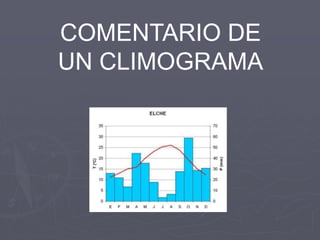 COMENTARIO DE
UN CLIMOGRAMA
 