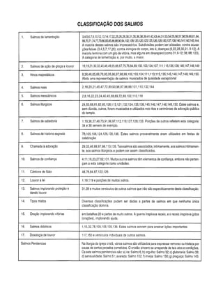 CLASSIFICAÇÃO DOS SALMOS
1. Salmos de lamentação 3,4,5,6,7,9,10,12,13,14,17,22,25,26,28,30,31,35,36,38,39,41,42,43,44,51,53,54,55,56,57,58,59,60,61,64,
69,70,71,74,77,79,80,83,85,86,88,90,94,102,109,120,120,123,125,126,129,130,137,139,140,141,142,143,144.
A maioria destes salmos são imprecatórios. Subdivisões podem ser alistadas: contra acusa­
ções falsas (3,4,5,7,17,26); contra inimigos do corpo, isto é, doenças (6,22,28,30,31.9-12). A
maioria termina com um gito de vitória, mas alguns em desespero (como 31.9-12; 38; 88; 123).
A categoria de lamentação é, por muito, a maior.
2. Salmos de ação de graça e louvor 18,19,21,30,32,40,46,48,65,66,67,75,76,84,89,100,103,104,107,111,116,136,138,146,147,148,149
3. Hinos majestáticos 8,36,46,65,66,76,93,95,96,97,98,99,100,103,104,111,113,115,135,145,146,147,148,149,150.
Alisto uma representação de salmos musicados de qualidade excepcional
4. Salmos reais 2,18,20,21,45,47,72,89,93,96,97,98,99,101,110,132,144
5. Salmos messiânicos 2,8,16,22,23,24,40,45,68,69,72,89,102,110,118
6. Salmos litúrgicos 24,50,68,81,82,95,108,115,121,132,134,135,136,145,146,147,148,149,150. Estes salmos e,
sem dúvida, outros, foram musicados e utilizados nos ritos e cerimônias da adoração pública
do templo.
7. Salmos de sabedoria 1,19,36,37,49,73,91,96,97,112,119,127,128,133. Porções de outros refletem esta categoria:
34 e 36 servem de exemplo.
8. Salmos de história sagrada 78,105,106,124,126,135,136. Estes salmos provavelmente eram utilizados em festas de
celebração
9. Chamada à adoração 29,33,46,89,97,98,113,135. Tais salmos são associados, intimamente, aos salmos intimamen­
te, aos salmos litúrgicos e podem ser assim classificados.
10. Salmos de confiança 4,11,16,23,27,62,131. Muitos outros salmos têm elementos de confiança, embora não perten­
çam a esta categoria como unidades.
11. Cânticos de Sião 48,76,84,87,122,125
12. Louvor à lei 1,19,119 e porções de muitos outros.
13. Salmos implorando proteção e
dando louvor
31,39 e muitos versículos de outros salmos que não são especificamente desta classificação.
14. Tipos mistos Diversas classificações podem ser dadas a partes de salmos em que nenhuma única
classificação domina.
15. Oração implorando vitórias em batalhas 20 e partes de muito outros. A guerra inspirava receio, e o receio inspirava gritos
(orações), implorando ajuda.
16. Salmos didáticos 1,15,32,78,105,106,135,136. Estes salmos servem para ensinar lições importantes
17. Doxologia de louvor 117,150 e versículos individuais de outros salmos.
Salmos Penitencias Na liturgia da igreja cristã, vários salmos são utilizados para expressar remorso ou tristeza por
causa de certos pecados cometidos. O cristão sincero se arrepende de tais atos e condições.
Os sete salmos penitenciais são: a) ira: Salmo 6; b) orgulho: Salmo 32; c) glutonaria: Salmo 39;
d) sensualidade; Salmo 51; avareza: Salmo 102; f) inveja: Salmo 130; g) preguiça: Salmo 143.
 