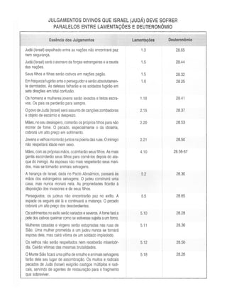 Comentario de Champlin AT V.5 - Is a Ml.pdf