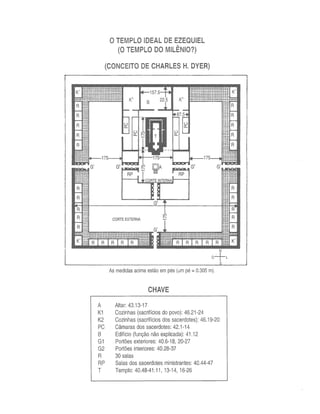 Comentario de Champlin AT V.5 - Is a Ml.pdf