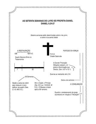 Comentario de Champlin AT V.5 - Is a Ml.pdf