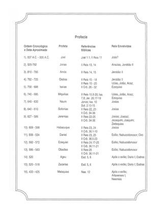 Comentario de Champlin AT V.5 - Is a Ml.pdf