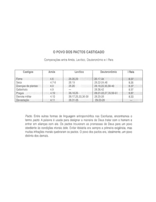 Comentario de Champlin AT V.5 - Is a Ml.pdf