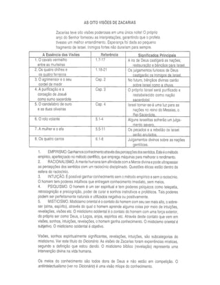 Comentario de Champlin AT V.5 - Is a Ml.pdf