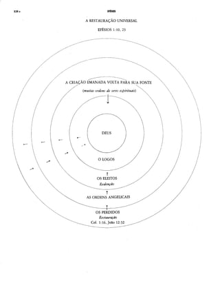 Comentario de Champlin NT V.4 -1Co a Ef.pdf