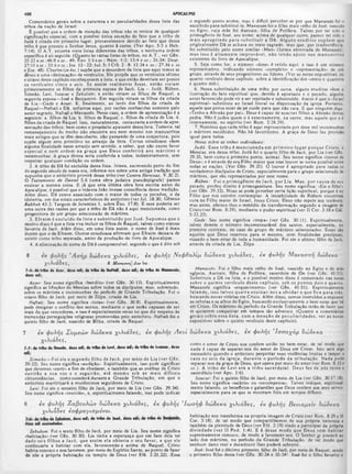 Comentario de Champlin NT V.6 -Tg a Ap.pdf