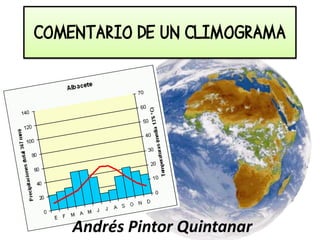 COMENTARIO DE UN CLIMOGRAMA
Andrés Pintor Quintanar
 