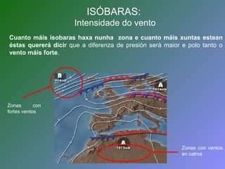 ISÓBARAS: 
Intensidade do vento 
Cuanto máis isobaras haxa nunha zona e cuanto máis xuntas estean 
éstas quererá dicir que a diferenza de presión será maior e polo tanto o 
vento máis forte. 
Zonas con 
fortes ventos 
Zonas con ventos 
en calma 
 
