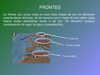 FRONTES 
As frontes son zonas onde se unen dúas masas de aire de diferentes 
características térmicas, de tal maneira que a masa de aire cálido (máis 
lixiera) acaba elevándose sobre a de frío. Tal elevación produce 
condensación de vapor de agua y precipitacións. 
Fronte fría 
Fronte ocluida 
Fronte cálida 
 