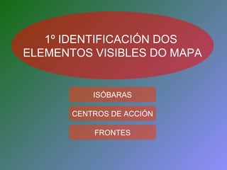 1º IDENTIFICACIÓN DOS 
ELEMENTOS VISIBLES DO MAPA 
ISÓBARAS 
CENTROS DE ACCIÓN 
FRONTES 
 