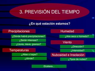 3. PREVISIÓN DEL TIEMPO Precipitaciones Temperaturas ¿Dónde habrá precipitaciones? ¿Serán intensas? ¿Lluvia, nieve, granizo? ¿Altas o bajas? ¿dónde? Humedad Viento ¿Aire seco o húmedo? ¿Dirección? ¿Intensidad? Nubosidad e Insolación ¿Tipos de nubes? Etcétera... ¿En qué estación estamos? 