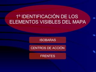 1º IDENTIFICACIÓN DE LOS  ELEMENTOS VISIBLES DEL MAPA ISOBARAS CENTROS DE ACCIÓN FRENTES 