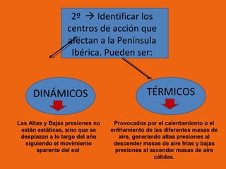2º  Identificar los
centros de acción que
afectan a la Península
Ibérica. Pueden ser:

DINÁMICOS
Las Altas y Bajas presiones no
están estáticas, sino que se
desplazan a lo largo del año
siguiendo el movimiento
aparente del sol

TÉRMICOS
Provocados por el calentamiento o el
enfriamiento de las diferentes masas de
aire, generando altas presiones al
descender masas de aire frías y bajas
presiones al ascender masas de aire
cálidas.

 