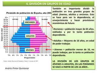 4. DIVISIÓN EN GRUPOS DE EDAD
Prof. ISAAC BUZO SÁNCHEZ
Andrés Pintor Quintanar
También es importante dividir la
población en tres grandes grupos de
edad: jóvenes, adultos y ancianos. Esto
se hace para ver la dependencia, el
envejecimiento y hacer previsiones
económicas de futuro.
•Ancianos = población mayor de 65 años.
Jubilados y por lo tanto población
dependiente.
•Adultos = Mayores de 16 años, en edad
de poder trabajar.
• Jóvenes = población menor de 16, no
puede trabajar, por lo tanto es población
dependiente.
LA DIVISIÓN DE LOS GRUPOS DE
JÓVENES A ADULTOS, EN LAS PIRÁMIDES
SE HACE A PARTIR DE LOS 16 AÑOS .
ANCIANOS
ADULTOS
JÓVENES
 