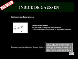 Comentario de un climograma PPT