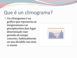 Que é un climograma?
 Un climograma é un
 gráfico que representa as
 temperaturas e as
 precipitacións dun lugar
 determinado nun
 período de tempo
 concreto, habitualmente
 un ano dividido nos seus
 12 meses
 