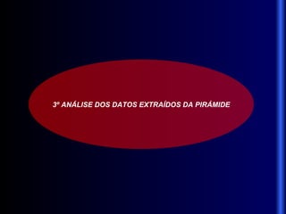 3º ANÁLISE DOS DATOS EXTRAÍDOS DA PIRÁMIDE 