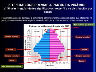 3. OPERACIÓNS PREVIAS A PARTIR DA PIRÁMIDE: d) Sinalar irregularidades significativas no perfil e na distribución por sexos Entrante ou mella Saínte Entrante ou mella Saínte Entrante ou mella Saínte Saínte Entrante ou mella Máis homes que mulleres MáIs mulleres que homes Finalmente, antes de comezar o comentario cómpre sinalar as irregularidades que atopemos no perfil, ás que se deberá dar explicación en función de acontecementos históricos dese lugar 