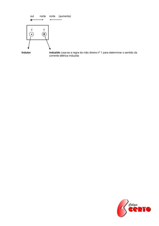sul     norte   norte   (aumenta)
      x

               
          B     B

               X




Indutor               induzido (usa-se a regra da mão direira nº 1 para determinar o sentido da
                      corrente elétrica induzida
 