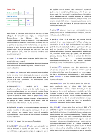 Quarta Linha
Berilo ou Crisólito

Aser

for golpeado com um martelo, sobre uma bigorna, ele não vai
quebrar, mas ou quebrá-los ou afundar na superfície do que o que
é mais macio. Esta é uma história completa, tal como é bem sabido

‫אשר‬

que o diamante pode ser facilmente quebrado, e é capaz de
ser totalmente consumidos ou volatilizado por ação do fogo. É, no

Filhos de Raquel
Onix, ou Sardônio

José

‫יוסף‬

Jaspe

Benjamin

‫בנימין‬

entanto, o mais difícil, como é o mais valioso, de todas as pedras
preciosas até agora descobertas e uma das substâncias mais
combustíveis na natureza.
7. Jacinto,

Nesta ordem os judeus em geral concordam em colocá-los. Veja
o Targum de Jerusalém neste lugar, e o Targum sobre
Cânticos, Cântico

dos

Cânticos

5:14,

e

veja

também Ainsworth. O Targum de Jônatas diz: "Estas quatro linhas
foram colocadas em frente aos quatro cantos do mundo, mas isso
só poderia ser quando previsto na horizontal, para quando se

leshem, o mesmo que o jacinto ou jacinto; uma

pedra preciosa de um vermelho mortos ou canela cor, com uma
mistura considerável de amarelo.
8. ÁGATA,

shebo. Esta é uma pedra que assume uma tal

variedade de tons e aparências, que o Sr. Parkhurst acha que seu
nome deriva da raiz
shab, para transformar, para mudar", a

pendurou no peito do sumo sacerdote que não podia ter tal

partir da circunstância da ágata mudar sua aparência sem fim, que

posição. Como é difícil de determinar, em cada caso, o que estas

pode ser chamado o Varier". Ágatas estão satisfeitos com tão

pedras preciosas foram, pode ser necessário considerar este

diversas figurou na sua substância, que eles parecem representar o

assunto mais em geral.

uma bela jóia de um profundo

céu, as estrelas, nuvens, terra, água, pedras, vilas, fortificações,
pássaros, árvores, flores, homens e animais de diferentes
tipos. Ágatas
ter
um branco, avermelhada,
amarelada ou esverdeada chão. Eles são apenas variedades

bem vermelho cor. O sárdio, ou sardie pedras, é definido como uma

da pedra, e a menor em valor de todas as pedras preciosas.

pedra preciosa de um vermelho sangue cor, o melhor dos quais
vieram de Babilônia.

9. Ametista,

1. O Sádio,

,su odem, a partir da raiz ada , ele era ruivo, o rubi,

achlamah,

uma

jóia,

geralmente,

de

um roxo cor, composto de um forte azul e vermelho escuro. O
2. A Topázio,

pitdah, uma pedra preciosa de um verde pálido

morto, com uma mistura de amarelo, às vezes de uma multa
amarelo, e por isso foi chamado berilo pelos antigos, desde o
seu ouro cor. É hoje considerado
uma variedade de safira.

por

mineralogistas

como

oriental ametista é por vezes de uma pomba cor, embora alguns
são roxo, e outros brancos, como diamantes. O nome ametista é
grego, αμεθτςσορ, e foi assim chamado porque era suposto que
impediu embriaguez.
10. O berilo,

3. CARBUNCULO,

bareketh,

de

barak,

partir

Társis. Mr. Parkhurst deriva este nome a

de alcatrão,

para

ir

rodada,

e

shash,

para

para iluminar, brilho, ou glister; uma jóia muito elegante de

ser viva ou brilhante na cor. Se o berilo ser destinados, é uma jóia

uma cor vermelha profunda, com uma mistura de escarlate. Desde

transparente de um verde azulado cor, encontrada nas Índias

a sua cor viva brilhante que tinha o nome carbunculus, o que
significa um pouco de carvão, e entre os gregos ανθπαξ antraz,

Orientais, e sobre as minas de ouro do Peru. Mas alguns dos

a carvão, porque, quando realizada antes de o sol aparece como
um pedaço de queima brilhante carvão. Apenas pode ser
encontrada nas Índias Orientais, e ali, mas raramente.
4. ESMERALDA,

nophec , o mesmo com os antigos smaragdus, é

mineralogistas mais eruditos e críticos suponha que o berilo a ser
destinado. Esta é uma jóia de um verde amarelado cor, e ocupa
atualmente entre os topázios. Seu nome em grego, berilo,
φπτςολιθορ, literalmente significa a pedra dourada.
11. A ONIX,

shoham. Veja Clarke em Gênesis 2:12; e "Êx

uma das mais belas de todas as pedras preciosas, e é de uma cor

25:7". Há um grande número de diferentes sentimentos sobre o

verde brilhante, sem qualquer outra mistura. O verdadeiro

significado do original, que foi traduzido berilo, esmeralda, prasius,
safira, cornalina, rubi, cornalina, ônix e sardônica. É provável que o

oriental esmeralda é muito escassa, e só é encontrada atualmente
no reino de Cambaia.
5. SAFIRA,

Sappir. Veja este descrito, Êxodo 24:10.

nome pode significar tanto o ônix e sardônica. Este último é uma
mistura de pedra do calcedônia e cornelian, algumas vezes em
camadas, e outras vezes misturados juntos, e é encontrado com
riscas brancas e vermelhas estratos ou camadas. Geralmente é

6. DIAMOND,

Yahalom , de

halam , para bater ou ferir em

cima. O diamante é suposto ter este nome a partir de
sua resistência a um golpe, pois os antigos já nos garantiu que se

permitido se que não há diferença real, exceto no grau de dureza,
entre o ônix, cornalina, calcedônia, sardônica, e ágata. É bem
sabido que o ônix é de uma córnea escura a cor, que se assemelha

 