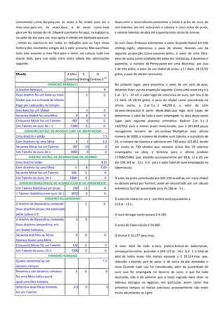 comumente como dez para um, às vezes é foi criado para ser o
mais onze para um, às vezes doze, e às vezes como treze
para um No tempo do rei. Edward o primeiro foi aqui, na Inglaterra,

Havia vinte e nove talentos setecentos e trinta e siclos de ouro, de
cem talentos um mil, setecentos e setenta e cinco siclos de prata,
e setenta talentos de dois mil e quatrocentos siclos de bronze.

no valor de dez para um, mas agora é obtido em dezesseis para um
; então eu valorizá-lo em todas as reduções que eu faço nessa

Se com Dean Prideaux estimamos o valor da prata shekel em três

história dos montantes antigos até o valor presente Mas para fazer

shillings Inglês, obteremos o peso do shekel, fazendo uso da

todo este assunto o mais fácil para o leitor, vai colocar tudo isso
diante dele, para sua visão clara nesta tabela das valorizações

seguinte proporção. Como sessenta xelins, o valor de uma libra-

seguinte: Moeda

£ Libra
S.
D.
Esterlina Shilling Centavo 11/2
DINHEIRO HEBRAICO

A drachm hebraica
Duas drachm faz um beka ou meio

9
6

3

0

devemos fazer uso da proporção seguinte: Como uma onça troy é a
3 œ . 17 s . 10 «d, o valor legal de uma onça de ouro, por isso é de
11 dwts. 14 22/31 grãos, o peso do shekel como encontrada na

Shekel que era a moeda do tributo
Pago por cada judeu no templo.
Sessenta Shekel faz uma Mina
Cinquenta Minas faz um Talento

é de três xelins, o valor de um shekel de prata, a 11 dwts. 14 22/31
grãos, o peso do shekel necessário.
No próximo lugar, para encontrar o valor de um siclo de ouro,

1

Dois beka faz um Shekel

peso de prata como estabelecido pelas leis britânicas, é duzentos e
quarenta, o número de Penny-pesos em uma libra troy, por isso

9

0

0

450

0

última parte, a 2 œ. 5 s . 2 «42/93 d, o valor do siclo
de ouro necessária. A partir deste dado que logo será capaz de

0

determinar o valor de todo o ouro empregado na obra deste santo
lugar, pelo seguinte processo aritmético: Reduzir 2 œ . 5 s . 2

Um Talento de ouro 16 – 1
7200
0
0
DINHEIRO SOTÃO, DE ACORDO COM SR. BREREWOOD
Uma drachm = sótão
7.5

«42/93 d. para o menor prazo mencionado, que é 201.852 peças
nonagésimo terceiro de um centavo. Multiplicar este último

Cem drachms faz uma Mina
Sessenta Minas faz um Talento

6.0
0

29, o número de talentos e adicionar em 730 vezes 201.852, tendo
em conta os 730 shekéis que estavam acima dos 29 talentos

0

empregados na obra, e teremos para o último produto

8.25
9.00

17708475960, que, dividido sucessivamente por 93,4, 12 e 20, vai
dar 198.347 œ . 12 s . 6 d . para o valor total do ouro empregado no
tabernáculo,

3
187

2
10

Um Talento de ouro 16-1
3000
0
DINEIRO SOTÃO, DE ACORDO COM DR. BERNAD
Uma drachm sótão
Cem drachms faz uma Mina
Sessenta Minas faz um Talento
Um Talento de ouro, 16-1

3

8

206

5

0

3300

0

número de 3000, o número de shekéis num talento, e o produto de

0

O valor da prata contribuído por 603.550 israelitas, em meio shekel

DINHEIRO BABILÔNICO, DE ACORDO COM O SR. BREREWOOD
Um Talento Babilônico em prata
240
12
6

ou dezoito pence por homem, pode ser encontrado por um cálculo
aritmético fácil de quantidade para 45.266 œ . 5 s .

1 Talento Babilônico em ouro 16-1
3850
DINHEIRO ALEXANDRINO

0

0.
O valor do metal em um s . por libra será equivalente a

A drachm de Alexandria, contendo

1

6

513 œ . 17 s .

Duas drachms áticas, tão valorizado
pelos judeus 1-6
A drachm de Alexandria, contendo

O ouro do lugar santo pesava £ 4.245.
3

0

Duas drachms alexandrina, era

A prata do Tabernáculo £ 14.602.

um Shekel hebraico.
Sessenta drachms ou Siclos
hebreus fazem uma Mina

9

0

450

Um Talento de ouro, 16-1
7200
DINHEIRO ROMANO

Cinquenta Minas faz um Talento

0

O bronze £ 10.277 peso troy,

0

0

O valor total de todo o ouro, prata e bronze do tabernáculo,

0

0.

consequentemente, ascender a 244.127 œ . 14 s . 6 d . E o total de
peso de todos esses três metais equivale a £ 29.124 troy, que,

Quatro sestertios faz um
Denário romano
Noventa e seis denários romanos
faz uma Mina itálica que é

7.5
3

0

0

destruído, não é de admirar que o texto sagrado deve dizer os

igual uma libra romana
Setenta e duas libras romanas
taz um Talento

reduzido a avoirdu pois de peso, é de cerca de dez toneladas e
meia. Quando tudo isso for considerado, além da quantidade de
ouro que foi empregada no bezerro de ouro, e que foi tudo
hebreus estragou os egípcios, em particular, assim como nos

216

0

0

primeiros tempos os metais preciosos provavelmente não eram
muito abundantes no Egito.

 