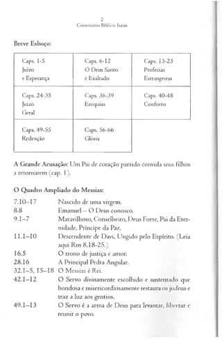 Breve Esboço:
Caps. 1-5
Juízo
e Esperança
Caps. 6-12
O Deus Santo
é Exaltado
Caps. 13-23
Profecias
Estrangeiras
Caps. 24-35
Juízo
Geral
Caps. 36-39
Ezequias
Caps. 40-48
Conforto
Caps. 49-55
Redenção
Caps. 56-66
Glória
A Grande Acusação: Um Pai de coração partido convida seus filhos
a retornarem (cap. I).
O Quadro Ampliado do Messias:
7.10—
17 Nascido de uma virgem.
8.8 Emanuel —O Deus conosco.
9.1—
7 Maravilhoso, Conselheiro, Deus Forte, Pai da Eter­
nidade, Príncipe da Paz.
11.1—
10 Descendente de Davi, Ungido pelo Espírito. (Leia
aqui Rm 8.18-25.)
16.5 O trono de justiça e amor.
28.16 A Principal Pedra Angular.
32.1—
5, 15—
18 O Messias é Rei.
42.1—
12 O Servo divinamente escolhido e sustentado que
bondosa e misericordiosamente restaura os judeus e
traz a luz aos gentios.
49.1—
13 O Servo é a arma de Deus para levantar, libertar e
reunir o povo.
 