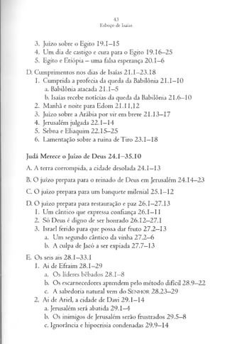 3. Juízo sobre o Egito 19.1—
15
4. Um dia de castigo e cura para o Egito 19.16—
25
5. Egito e Etiópia —uma falsa esperança 20.1—
6
D. Cumprimentos nos dias de Isaías 2 I.I—
23.18
1. Cumprida a profecia da queda da Babilônia 2 I.I—
10
a. Babilônia atacada 2 I.I—
5
b. Isaías recebe notícias da queda da Babilônia 21.6—
10
2. Manhã e noite para Edom 21.11,12
3. Juízo sobre a Arábia por vir em breve 21.13—
17
4. Jerusalém julgada 22.1—
14
5. Sebna e Eliaquim 22.15—
25
6. Lamentação sobre a ruína de Tiro 23.1—
18
Judá Merece o Juízo de Deus 24.1—
35.10
A. A terra corrompida, a cidade desolada 24.1—
13
B. O juízo prepara para o reinado de Deus em Jerusalém 24.14—
23
C. O juízo prepara para um banquete milenial 25.1—
12
D. O juízo prepara para restauração e paz 26.1—
27.13
1. Um cântico que expressa confiança 26.1—
II
2. Só Deus é digno de ser honrado 26.12—
27.1
3. Israel ferido para que possa dar fruto 27.2—
13
a. Um segundo cântico da vinha 27.2—
6
b. A culpa de Jacó a ser expiada 27.7—
13
E. Os seis ais 28.1—
33.1
1. Ai de Efraim 28.1—
29
a. Os líderes bêbados 28.1—
8
b. Os escarnecedores aprendem pelo método difícil 28.9—
22
c. A sabedoria natural vem do SEN H O R 28.23—
29
2. Ai de Ariel, a cidade de Davi 29.1—
14
a. Jerusalém será abatida 29.1—
4
b. Os inimigos de Jerusalém serão frustrados 29.5—
8
c. Ignorância e hipocrisia condenadas 29.9—
14
 